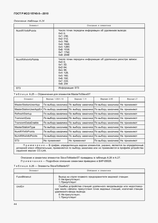    15745-5-2010.  48