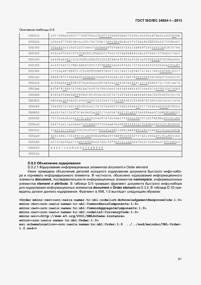  ISO/IEC 24824-1-2013.  95