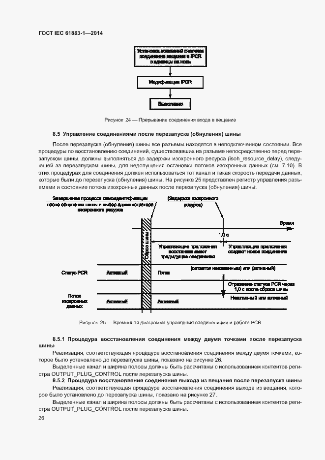  IEC 61883-1-2014.  31