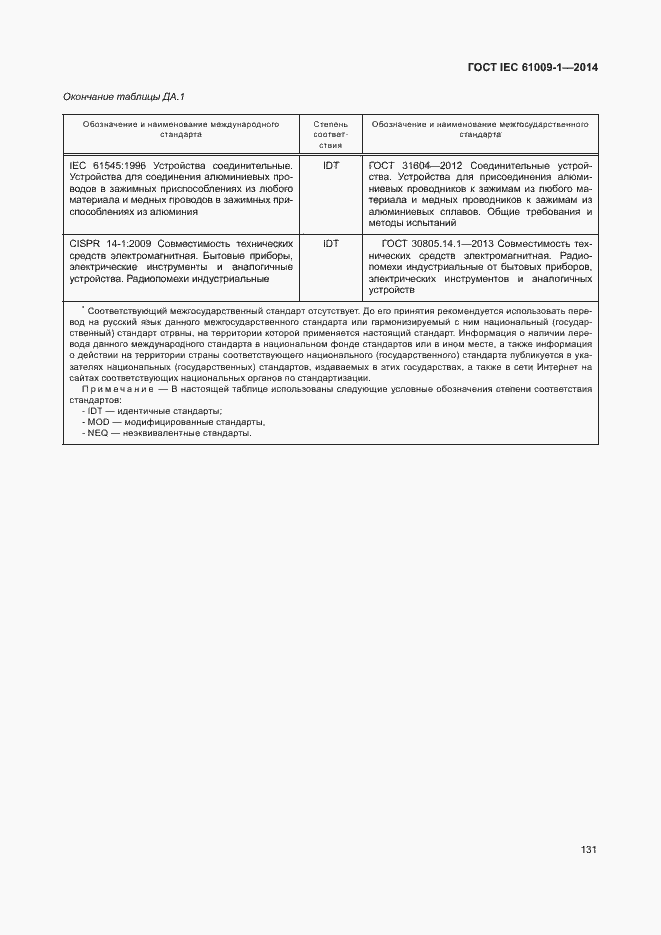  IEC 61009-1-2014.  137