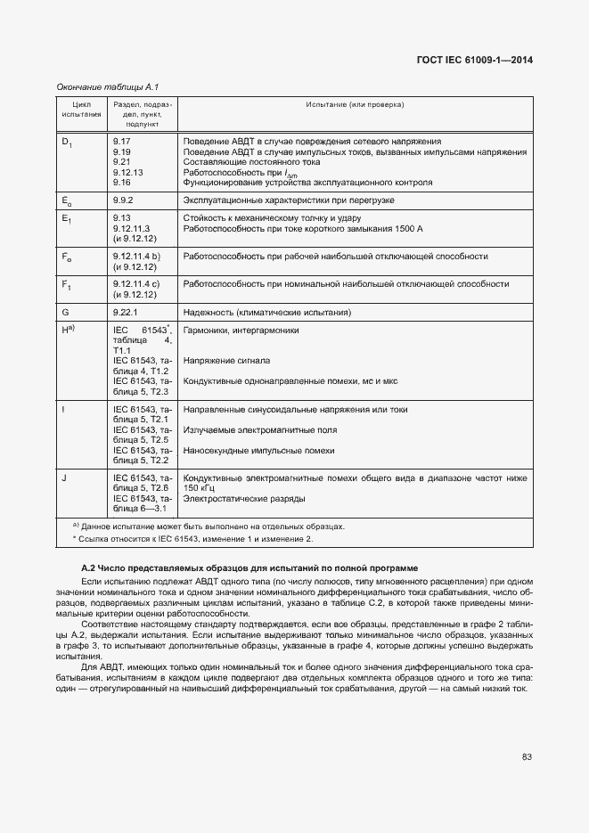  IEC 61009-1-2014.  89