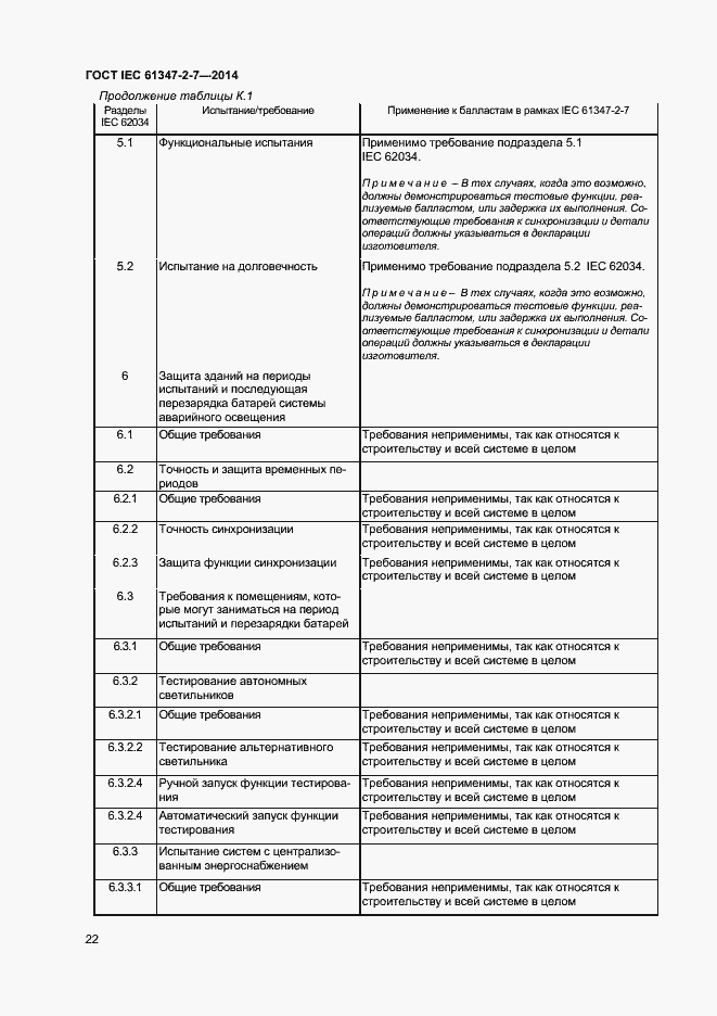  IEC 61347-2-7-2014.  29