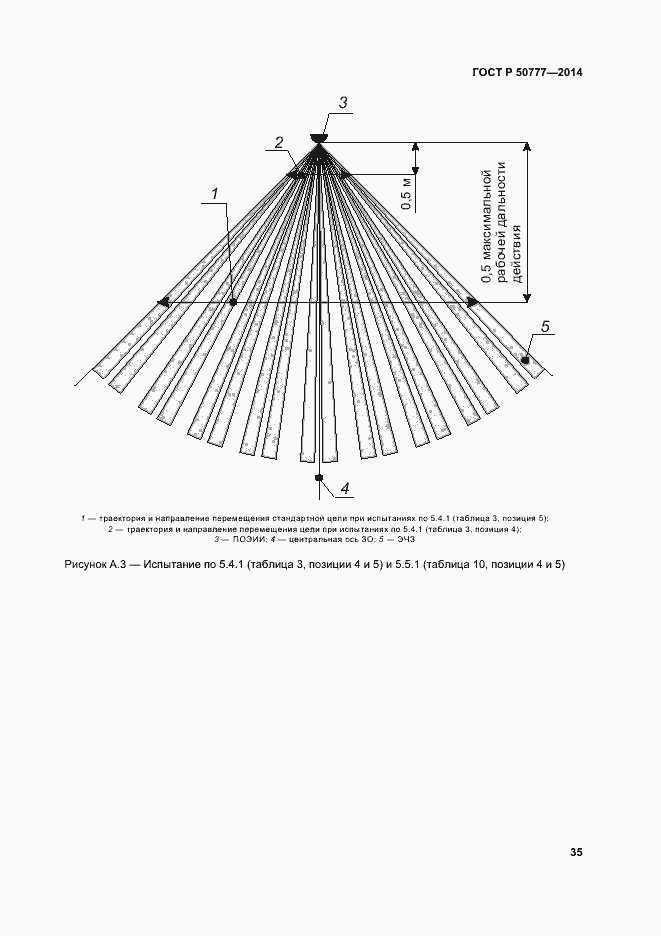   50777-2014.  38