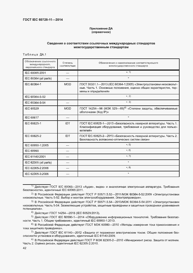  IEC 60728-11-2014.  46