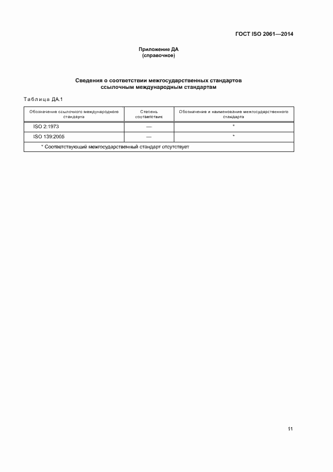  ISO 2061-2014.  15