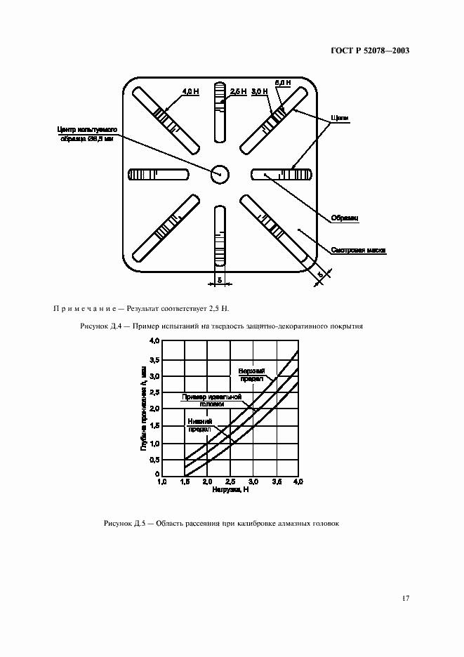   52078-2003.  19