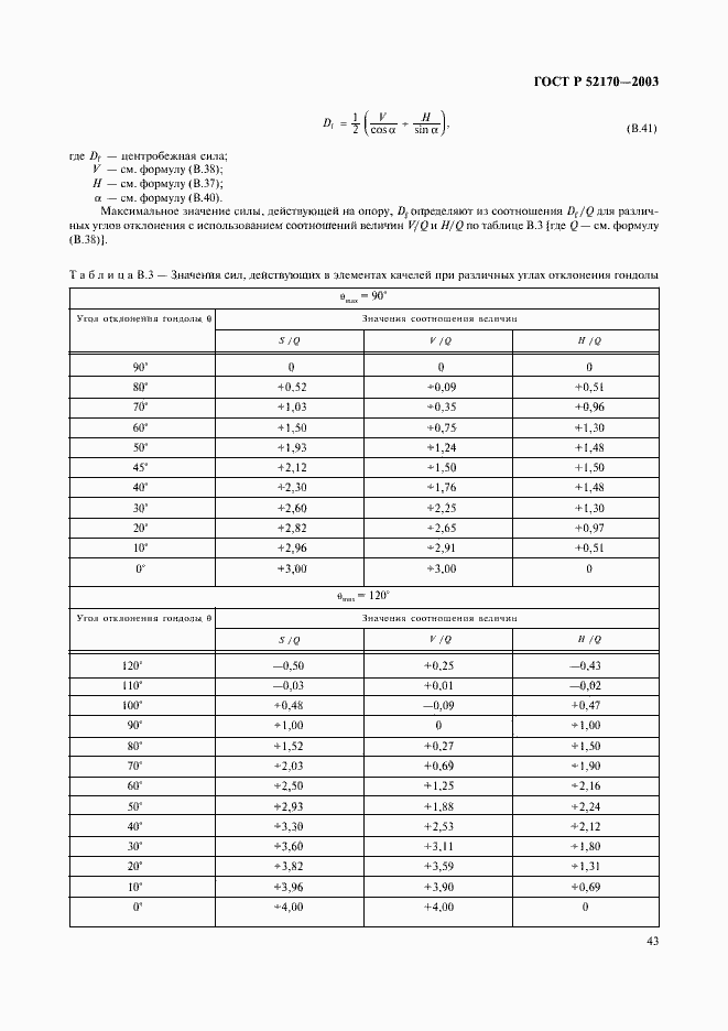   52170-2003.  47