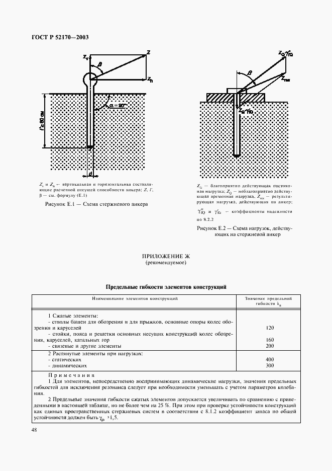   52170-2003.  52