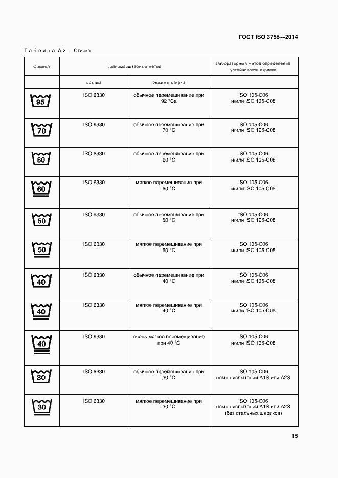  ISO 3758-2014.  19