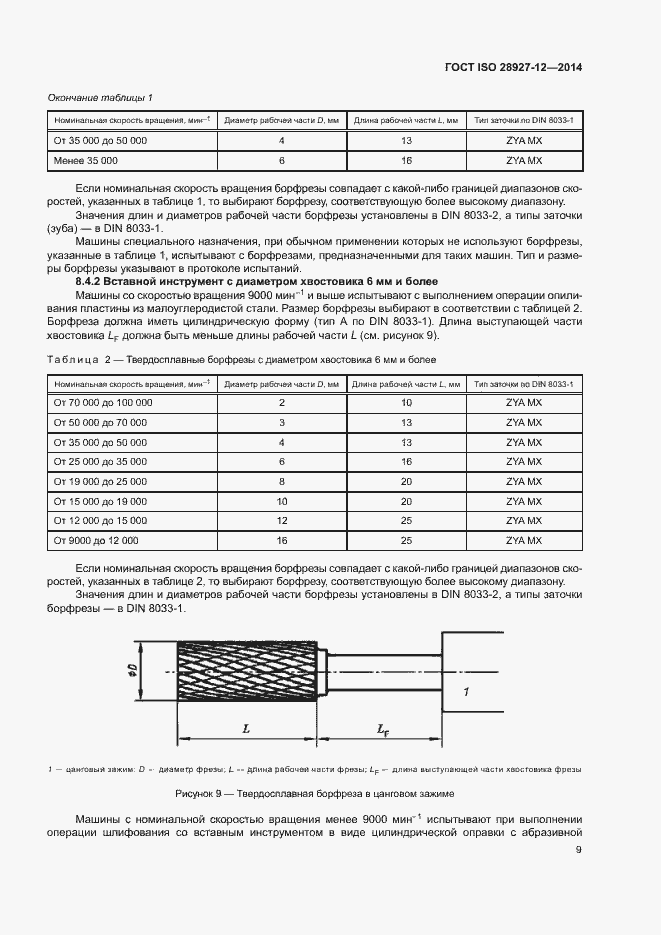  ISO 28927-12-2014.  14