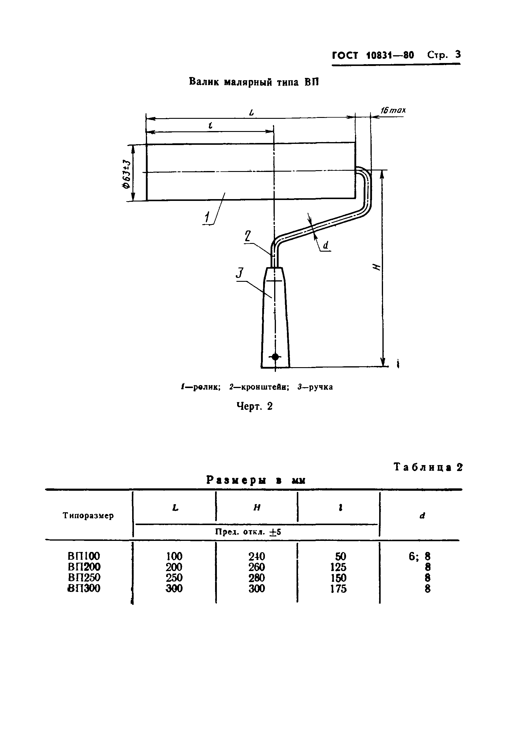  10831-80.  5