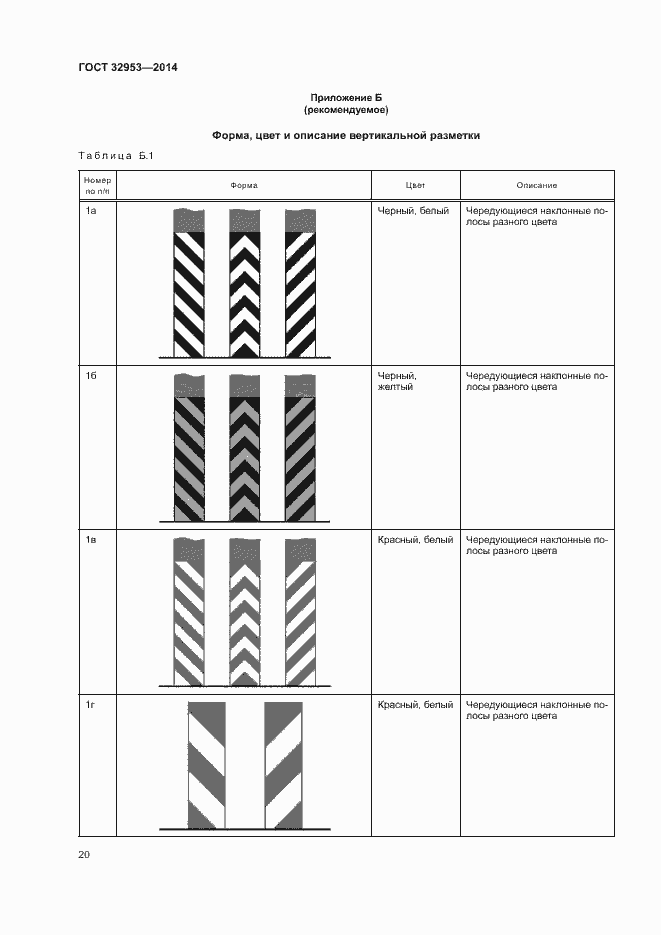  32953-2014.  22