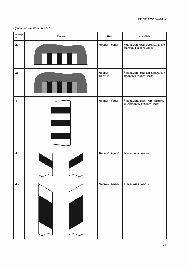  32953-2014.  23