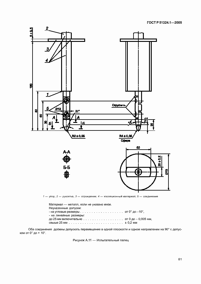   51324.1-2005.  65