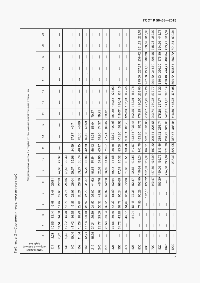   56403-2015.  11