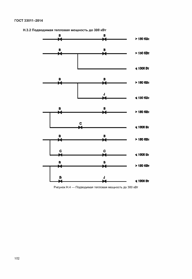  33011-2014.  107