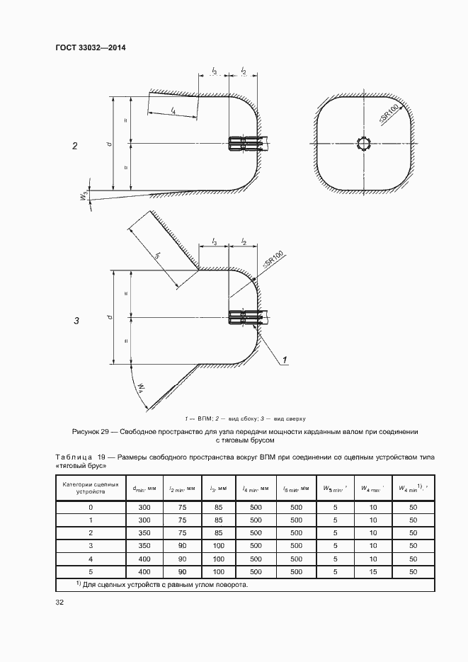  33032-2014.  37