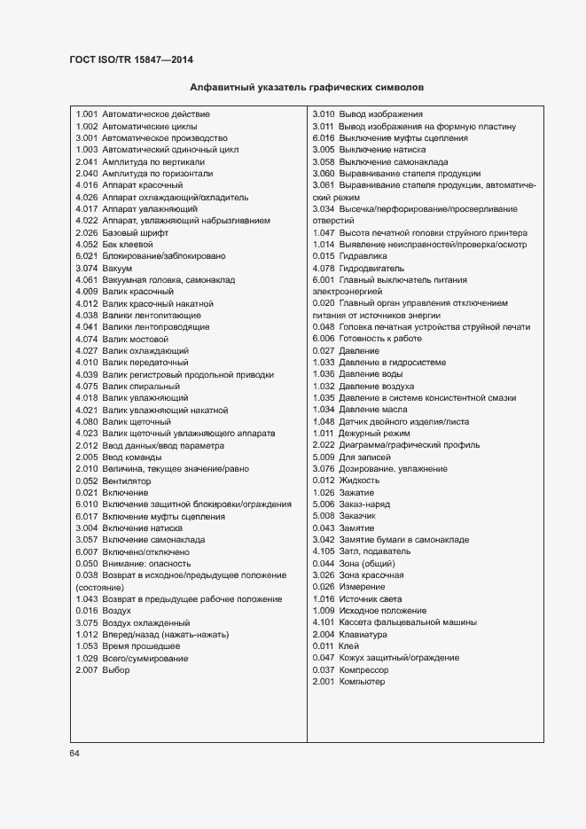  ISO/TR 15847-2014.  68