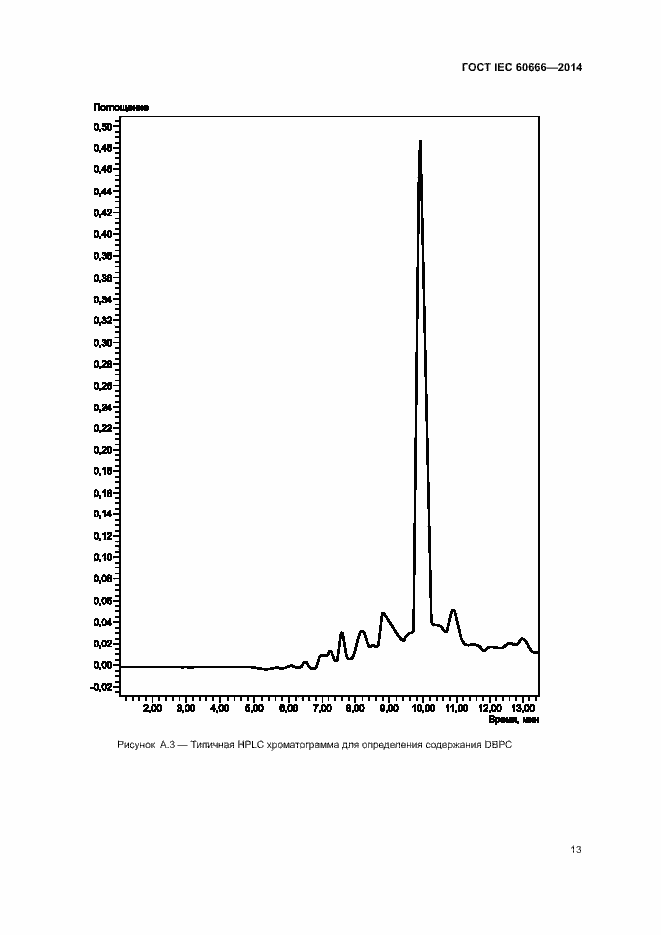  IEC 60666-2014.  17