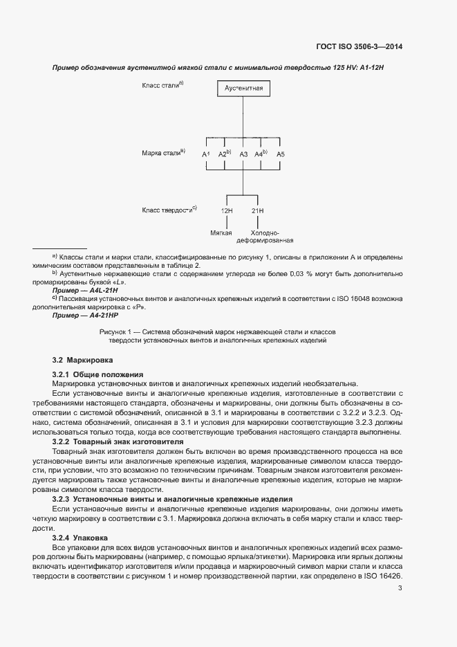  ISO 3506-3-2014.  7