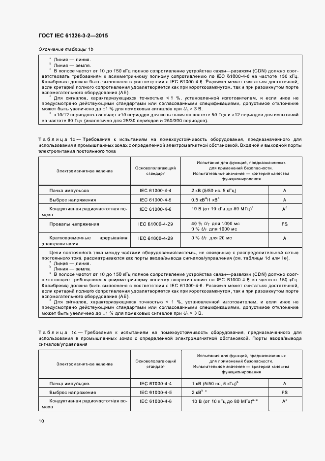 ГОСТ IEC 61326-3-2-2015. Страница 17