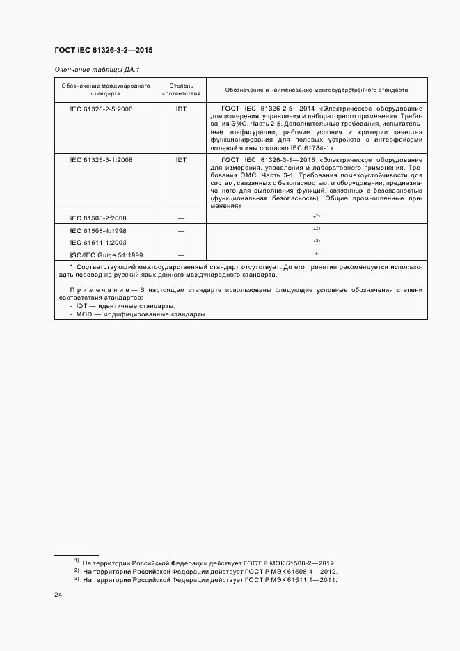ГОСТ IEC 61326-3-2-2015. Страница 31