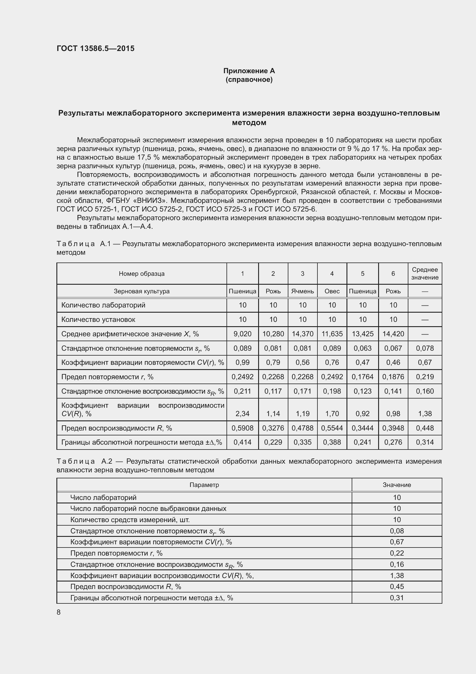  13586.5-2015.  13