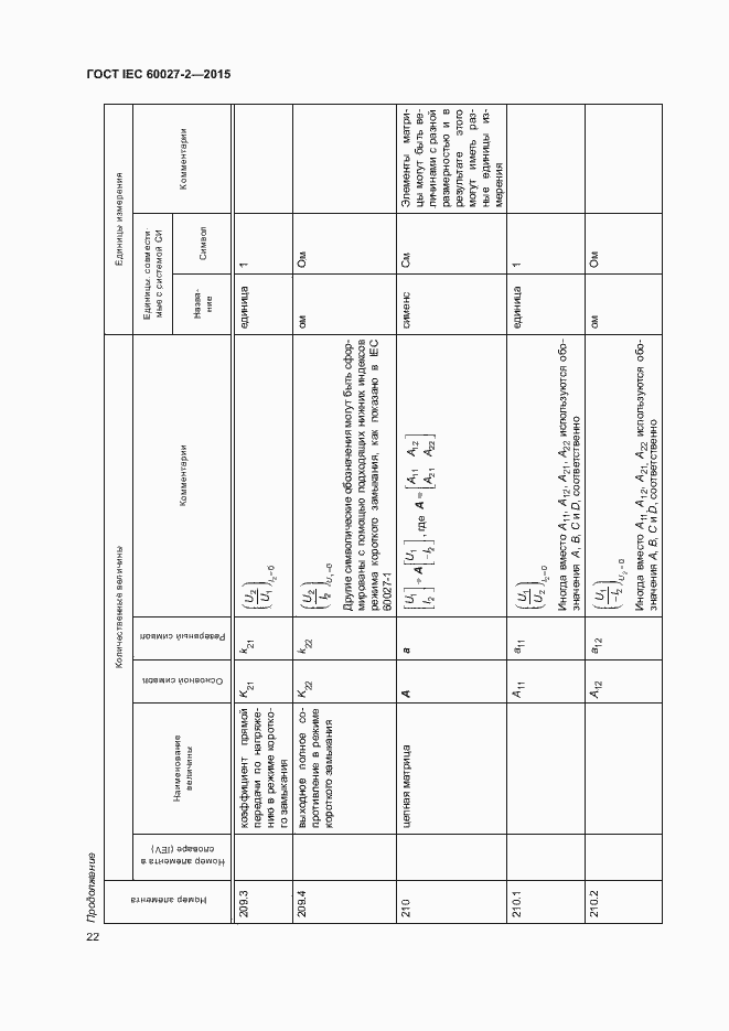 ГОСТ IEC 60027-2-2015. Страница 27