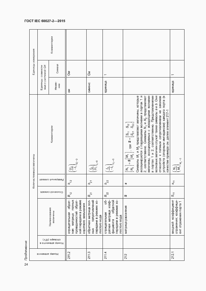 ГОСТ IEC 60027-2-2015. Страница 29