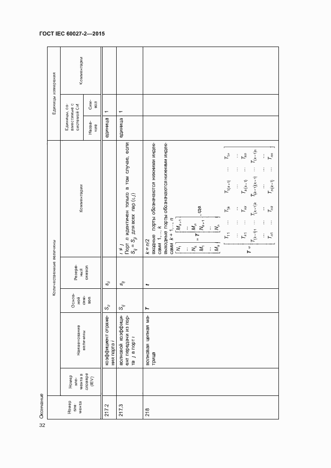 ГОСТ IEC 60027-2-2015. Страница 37