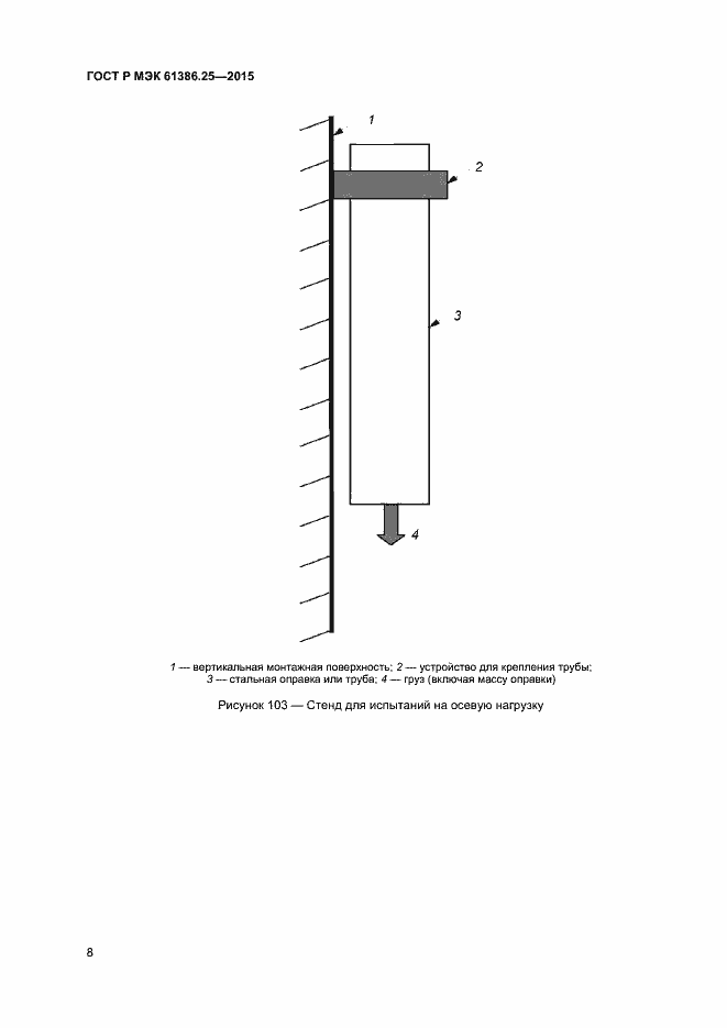    61386.25-2015.  11