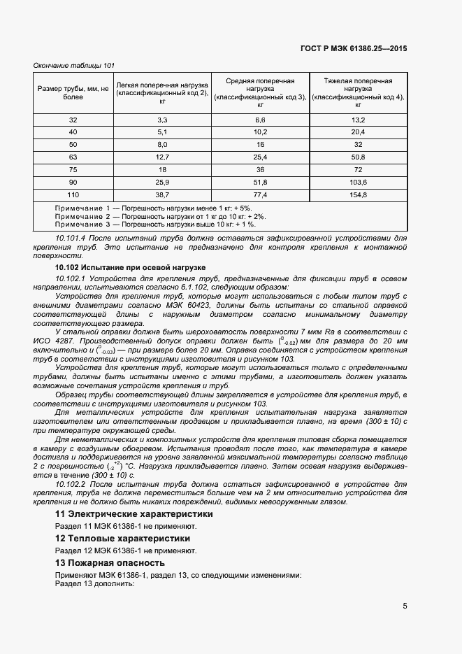    61386.25-2015.  8