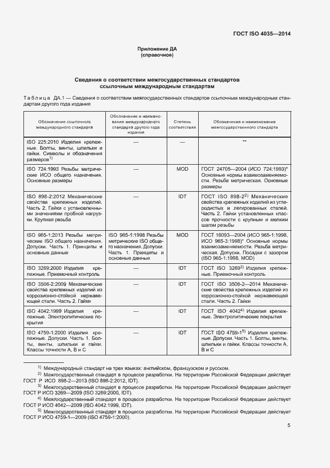  ISO 4035-2014.  10