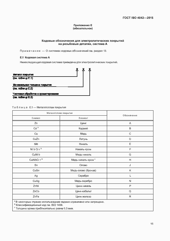  ISO 4042-2015.  19