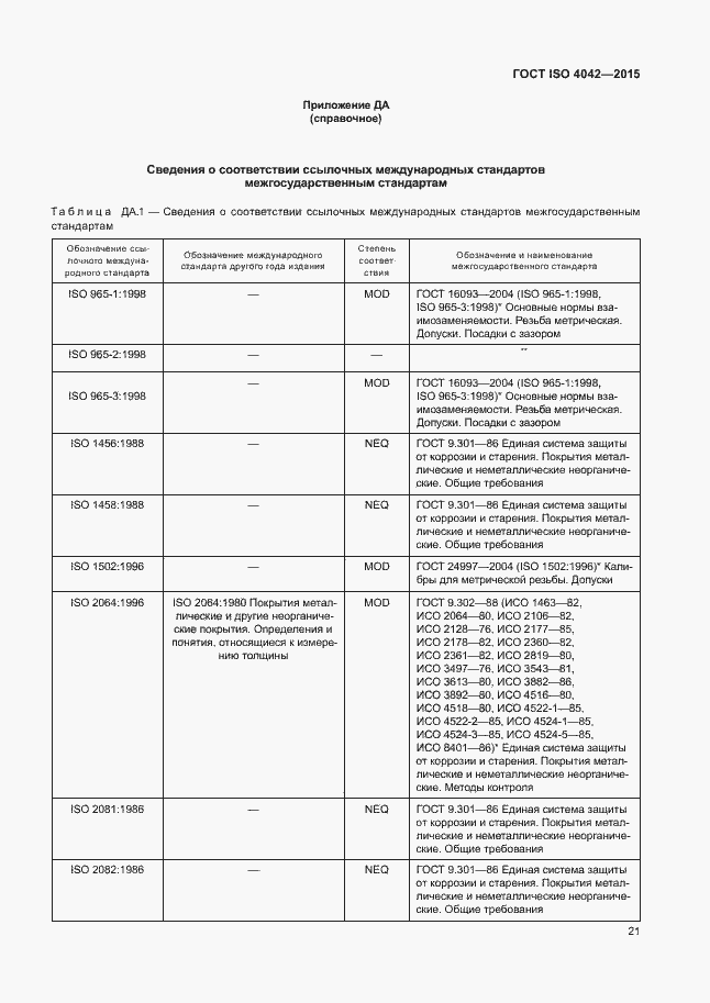  ISO 4042-2015.  25