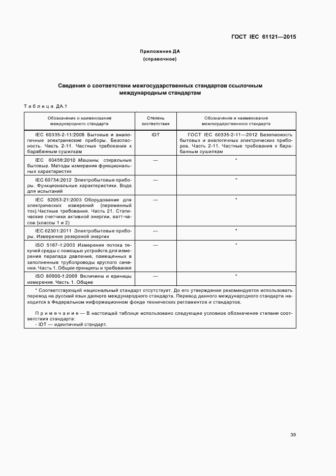  IEC 61121-2015.  44