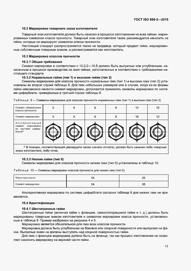  ISO 898-2-2015.  18