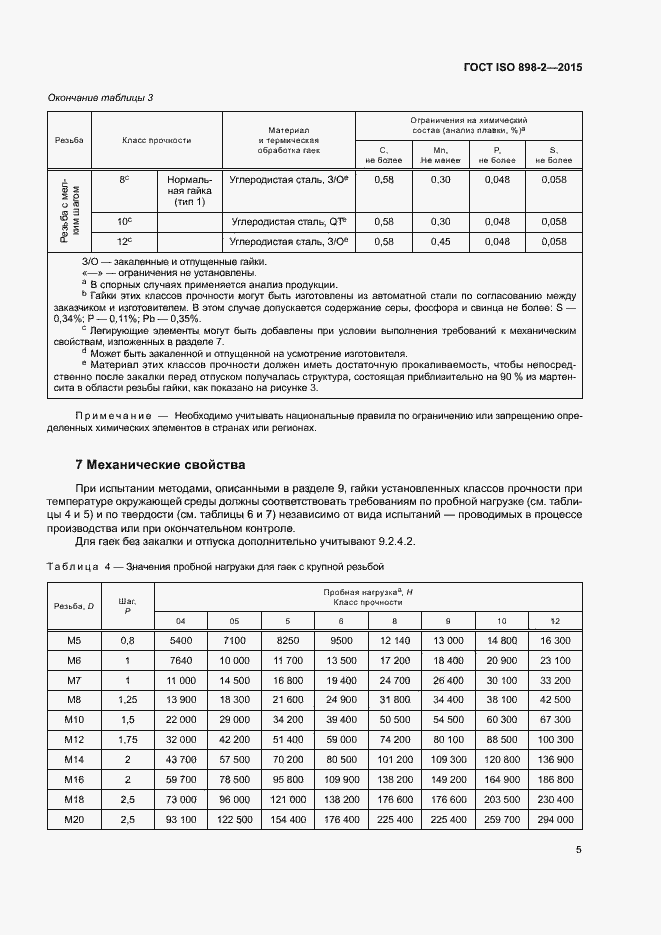  ISO 898-2-2015.  10