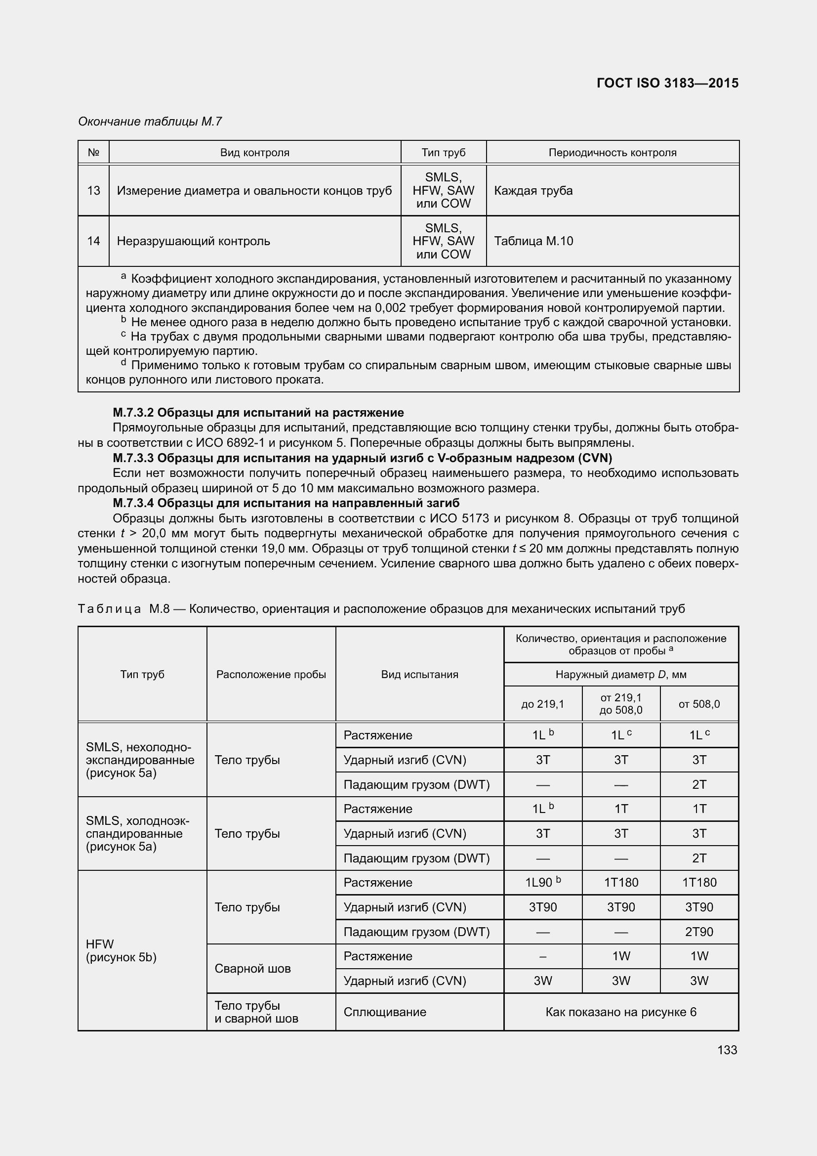  ISO 3183-2015.  142