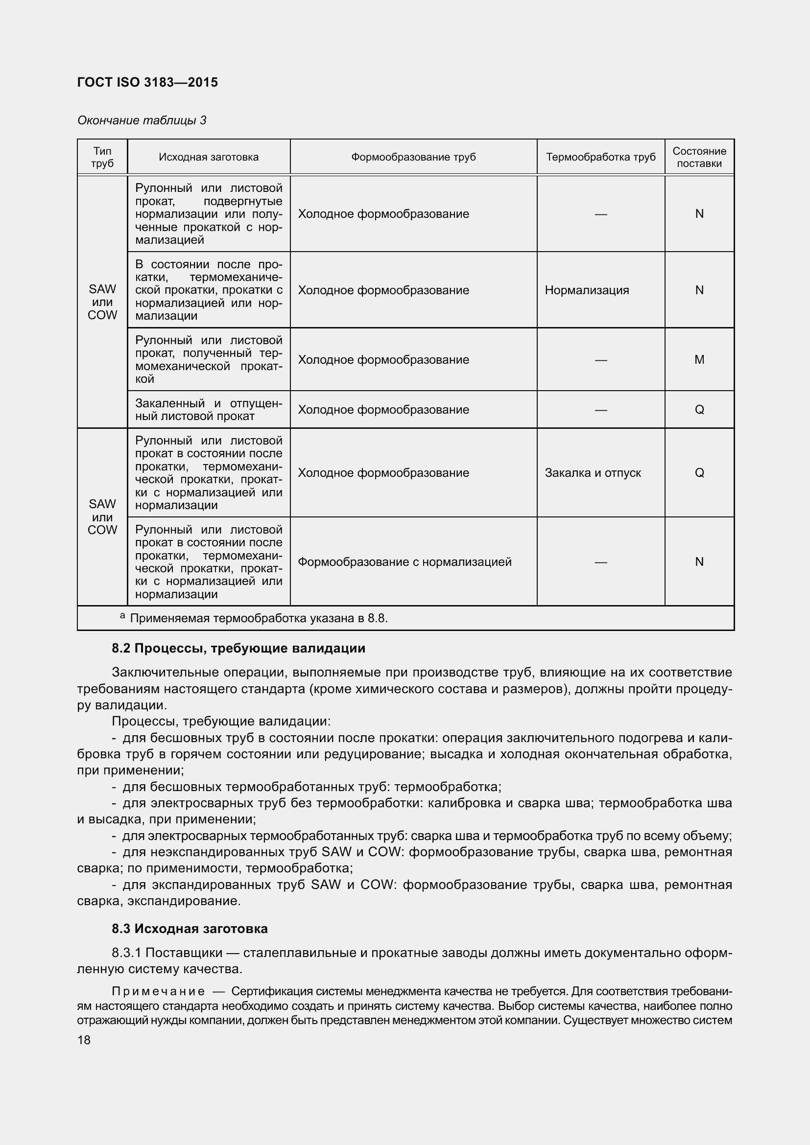  ISO 3183-2015.  27