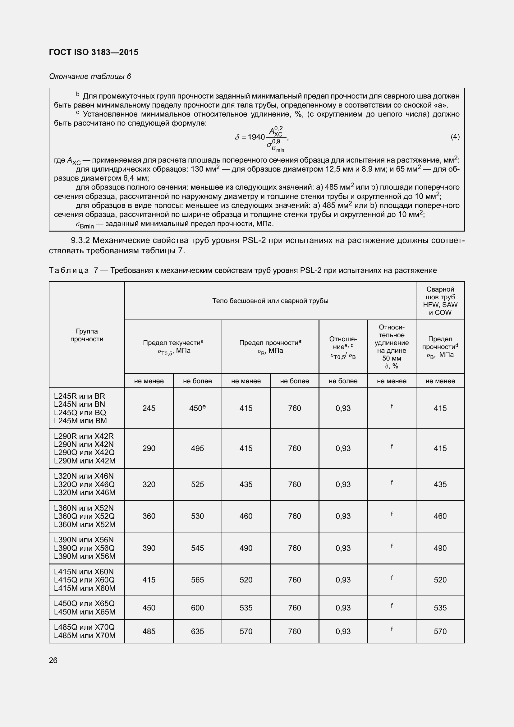  ISO 3183-2015.  35