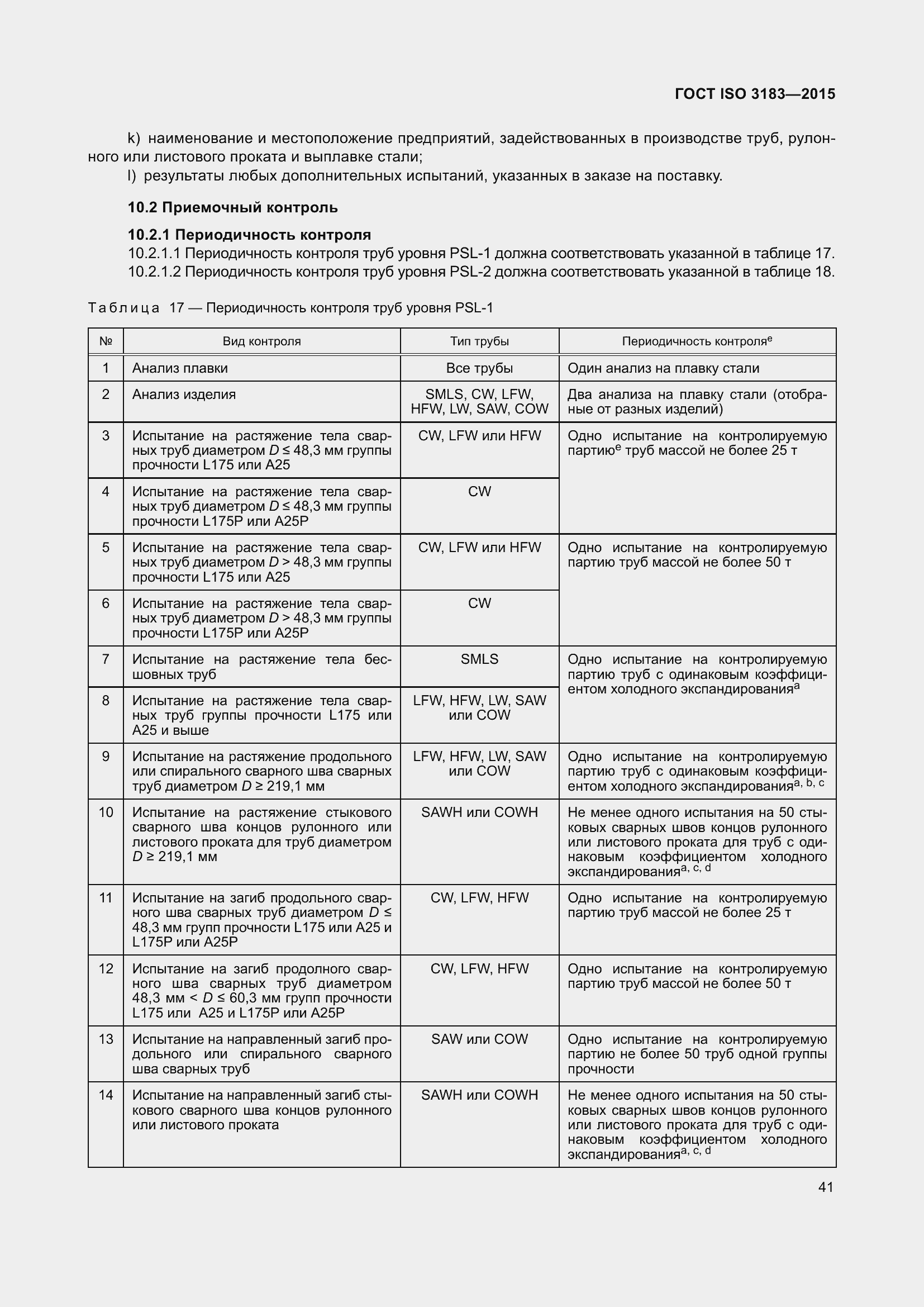  ISO 3183-2015.  50