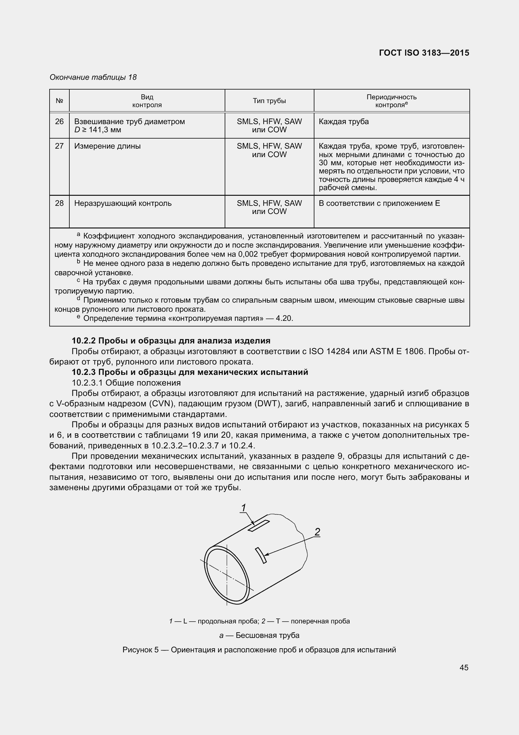  ISO 3183-2015.  54