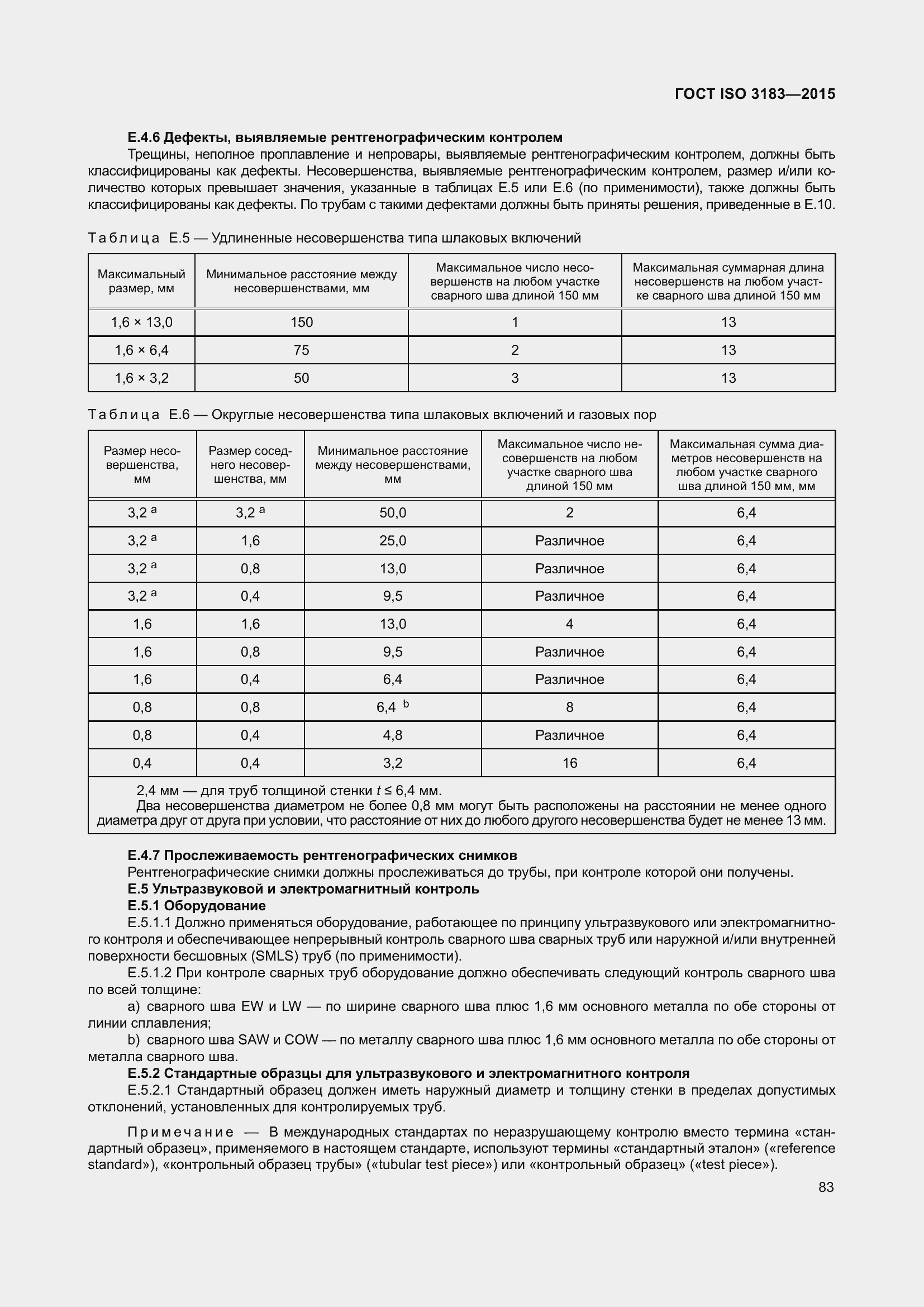  ISO 3183-2015.  92