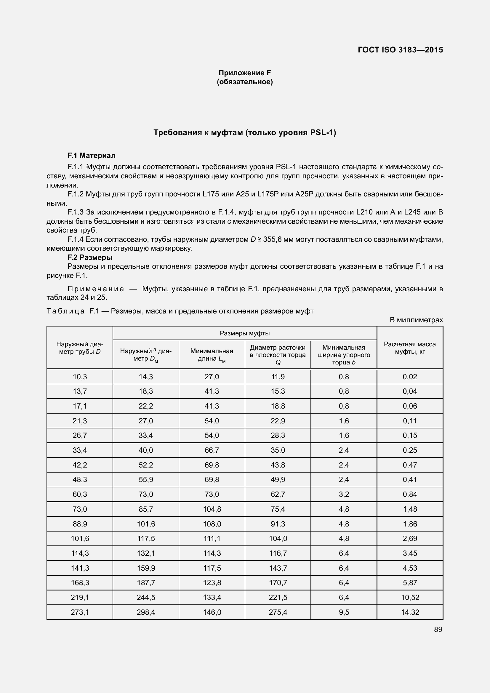  ISO 3183-2015.  98