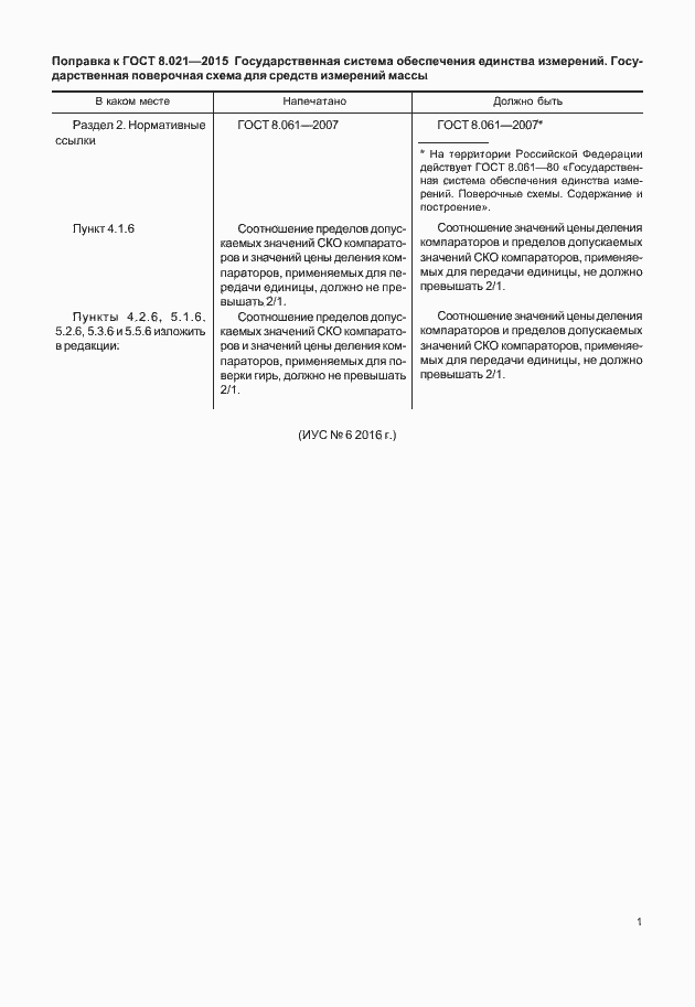 Изменение к ГОСТ 8.021-2015. Поправка; Изменены ссылочные НД