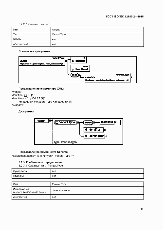  ISO/IEC 12785-2-2015.  23