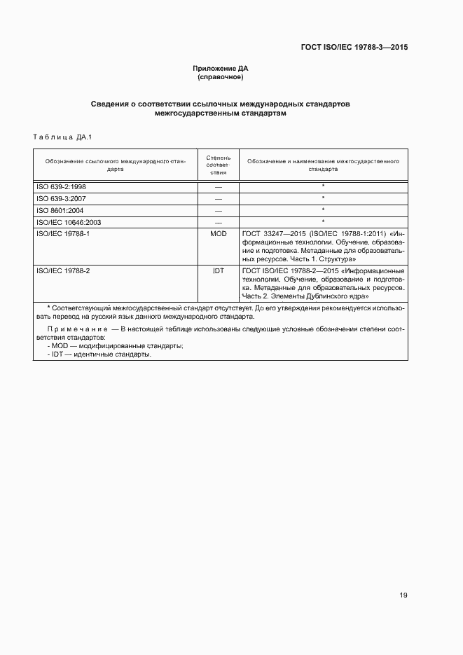  ISO/IEC 19788-3-2015.  24