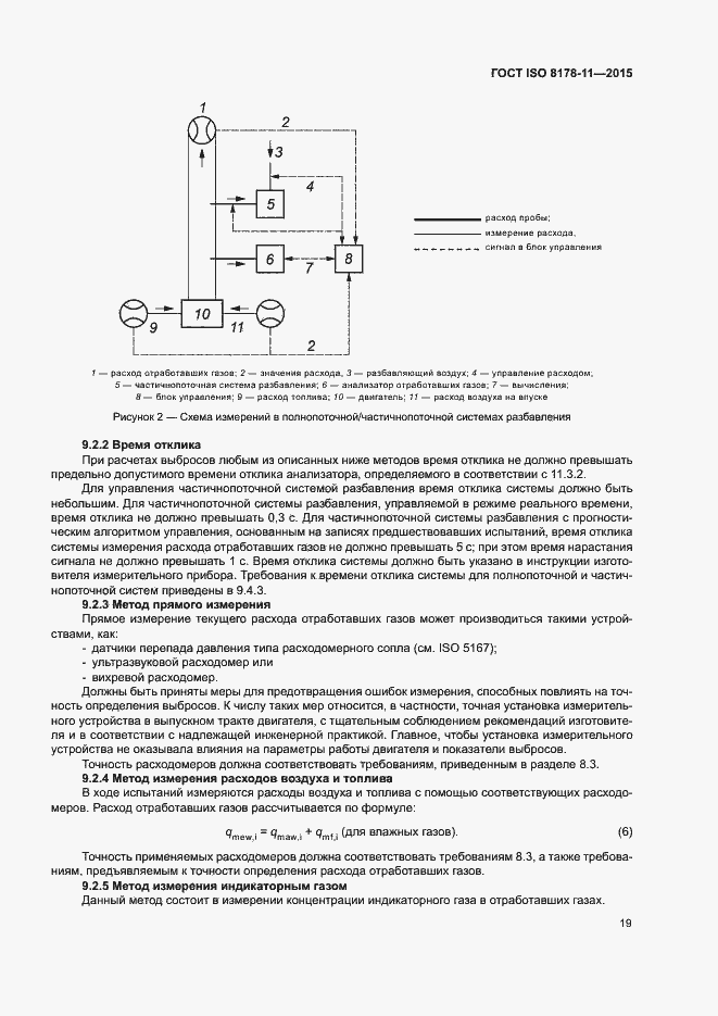  ISO 8178-11-2015.  24