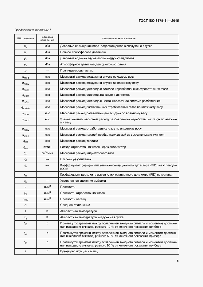  ISO 8178-11-2015.  10